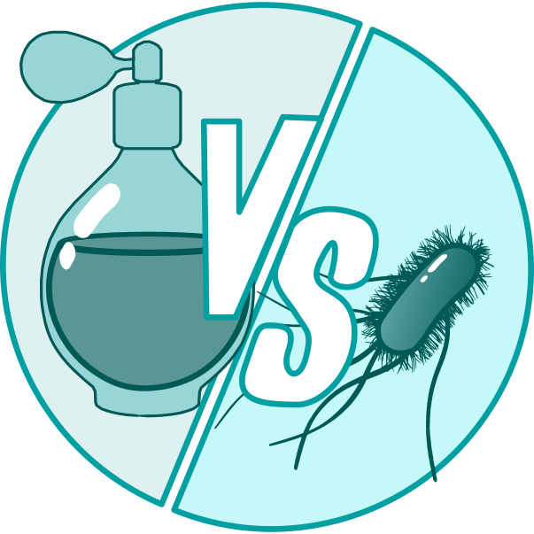 Essential Tests for Safe Cosmetic Products Challenge-Test