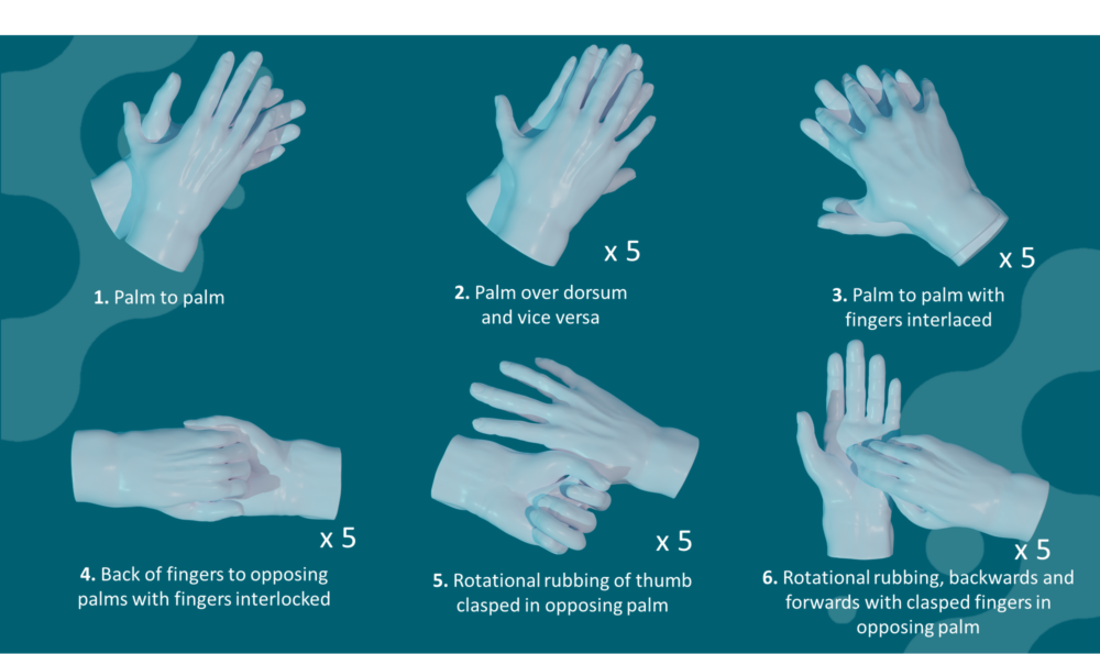 EN 1499: Hand Hygiene Test Standard Compared with EN 1500 EN 1499: Hand Hygiene Test Standard Compared with EN 1500